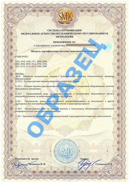 Приложение 1 Северодвинск Сертификат ГОСТ РВ 0015-002
